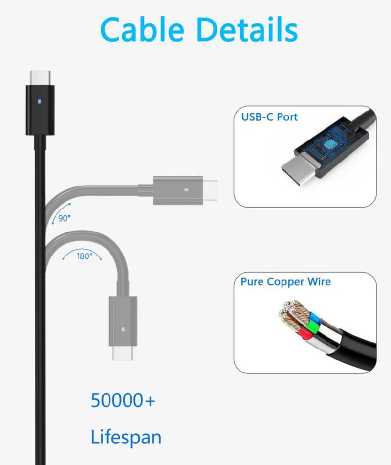 Cargador USB-C Nivjuky 130W para Dell Pro Max 16