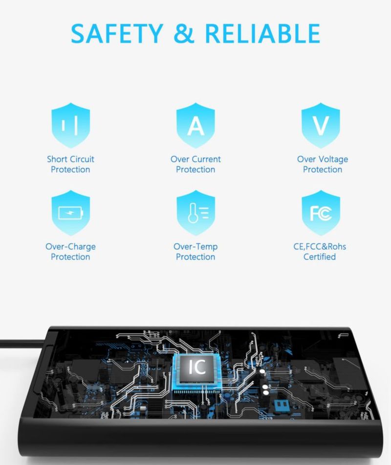 Cargador USB-C Nivjuky 130W para Dell Pro Max 16