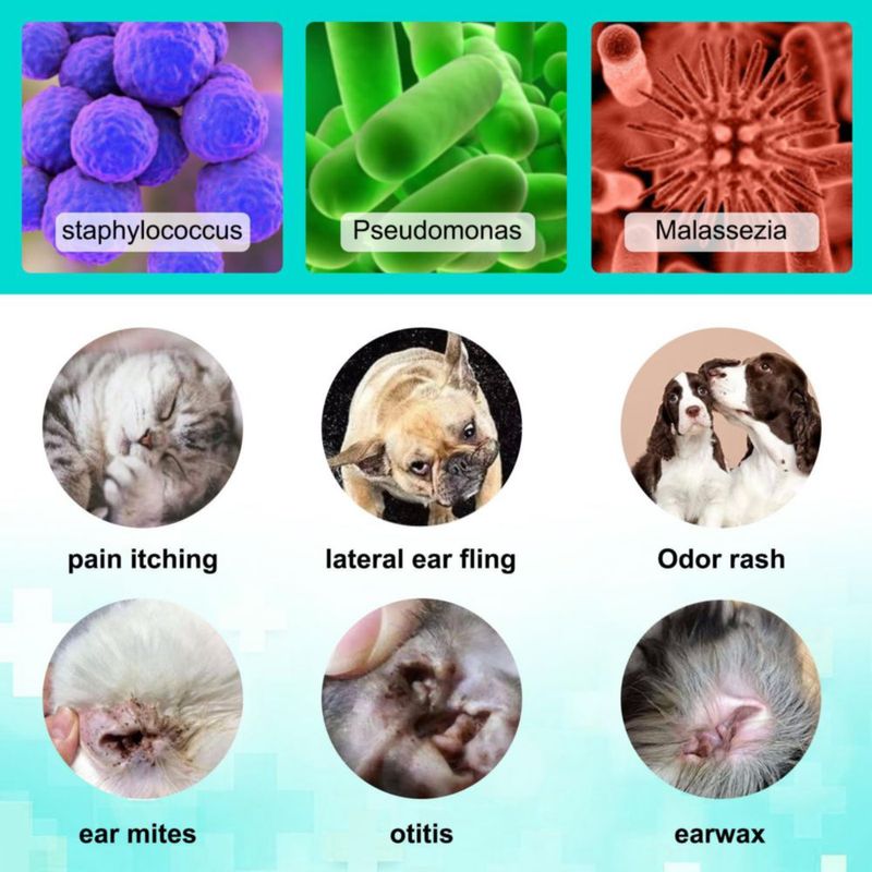 Tratamiento contra ácaros del oído NenMaoKeNu 22 ml para perros y gatos