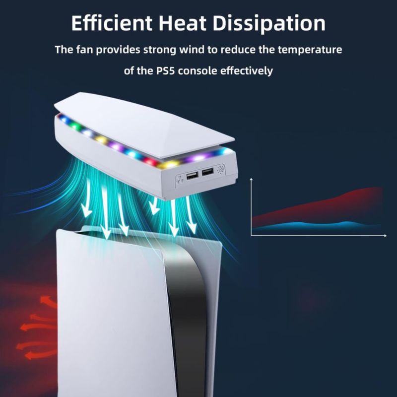 Ventilador de enfriamiento Mcbazel para PS5 con luz RGB y cubierta antipolvo puertos USB