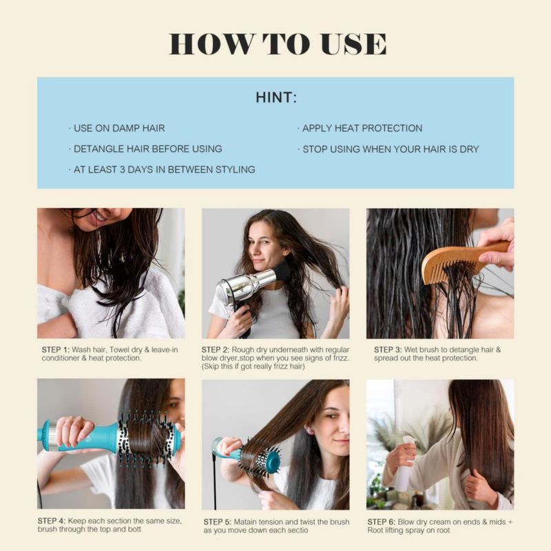 Hair Trends Cepillo Secador de Aire Caliente de Viaje Nano Titanio 2"