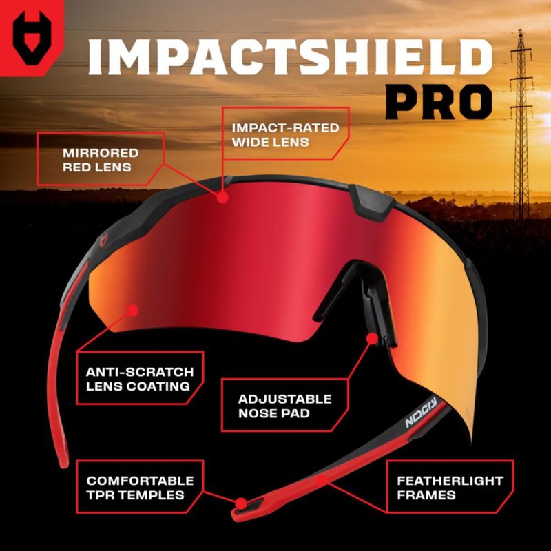 Lentes de sol NoCry ANSI Z87 polarizados con protección UV