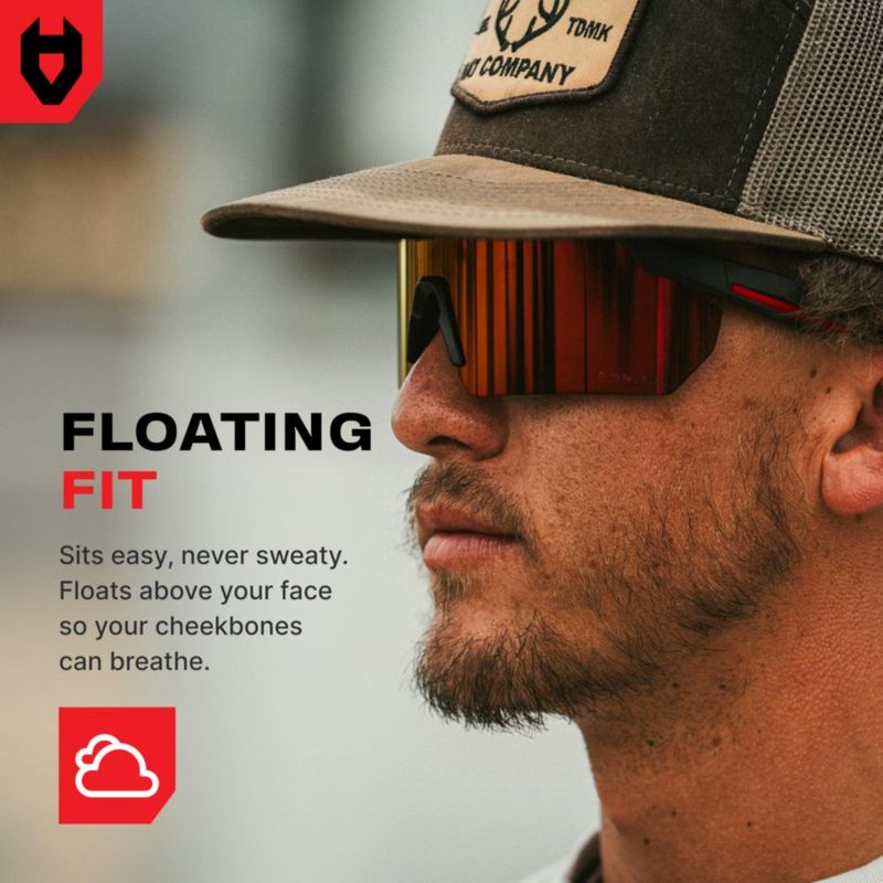 Lentes de sol NoCry ANSI Z87 polarizados con protección UV