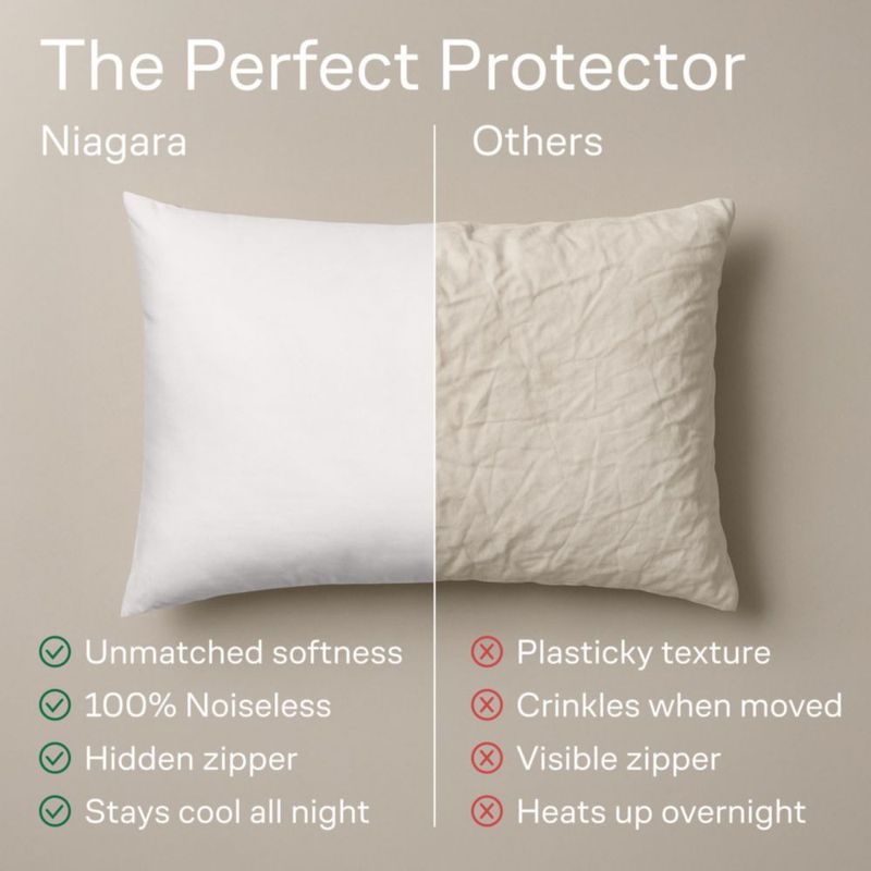 Protector de almohada Niagara Sleep Solution Queen (2 unidades) blanco
