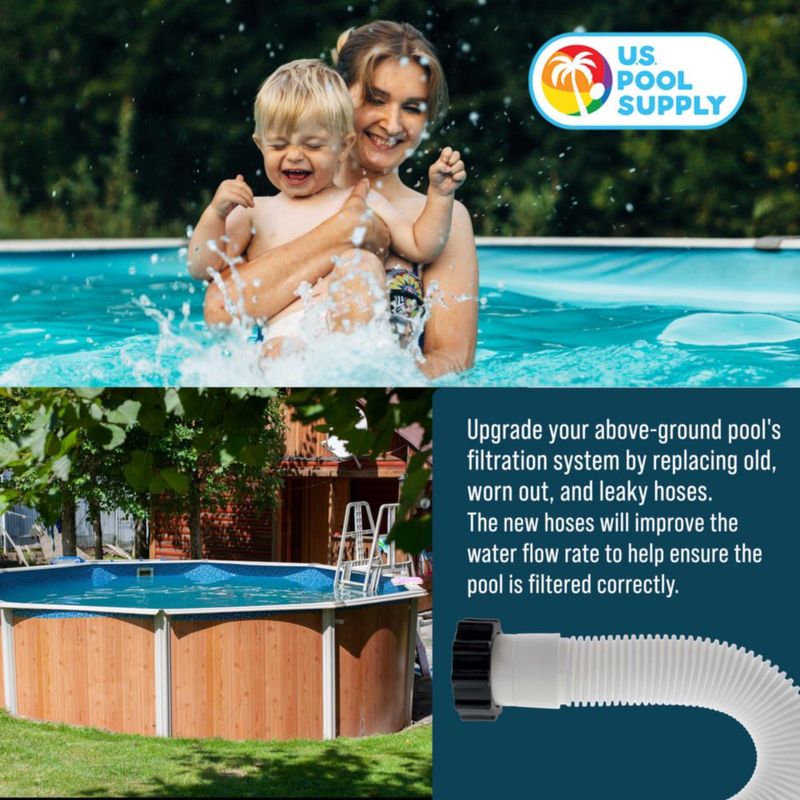 Manguera para piscina U.S. Pool Supply de 15" x 100 cm paquete de 2
