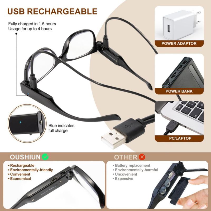 Gafas de Lectura OuShiun 2.0X con LED Recargables por USB