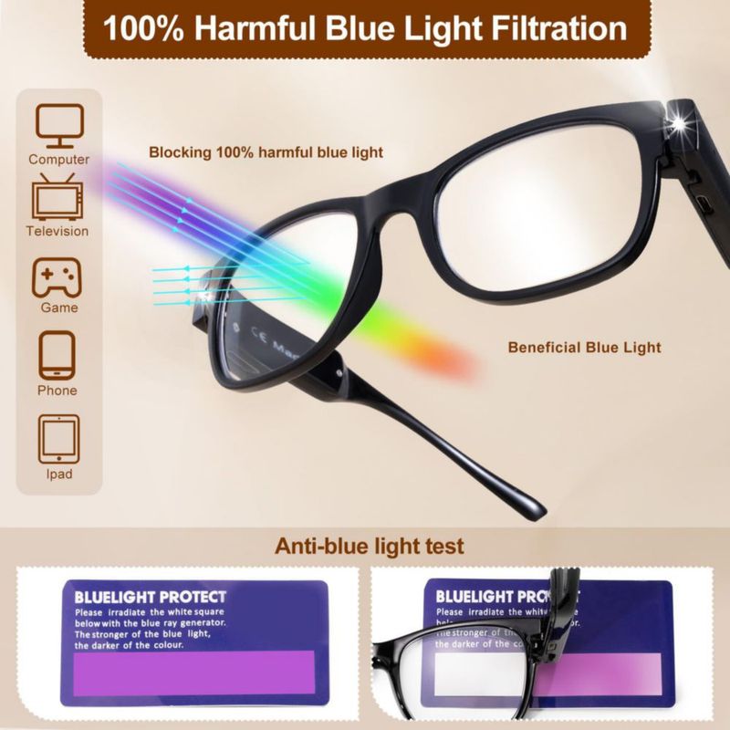 Gafas de Lectura OuShiun 2.0X con LED Recargables por USB