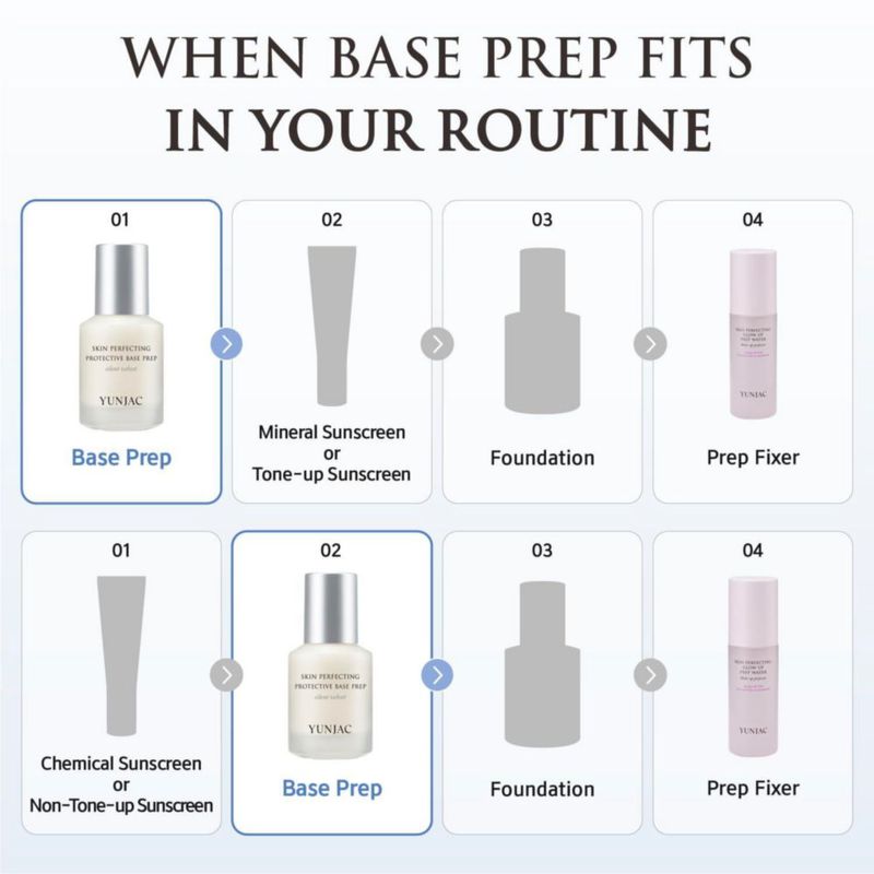 Prebase de Maquillaje YUNJAC 25 ml Mate Suave Terciopelo