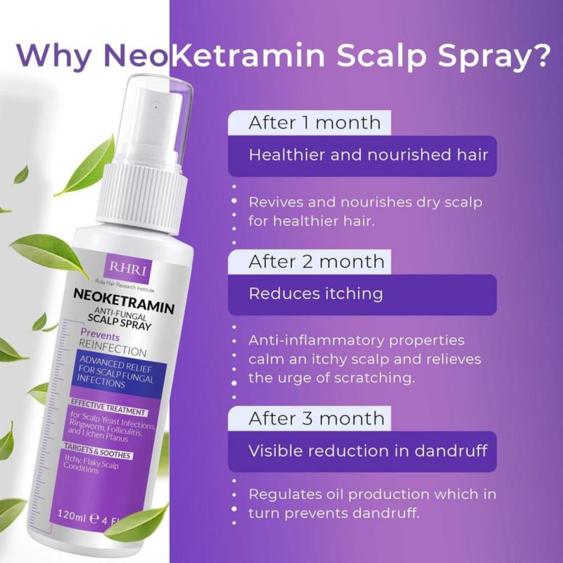 Spray capilar antifúngico Rida Neoketramin 120 ml