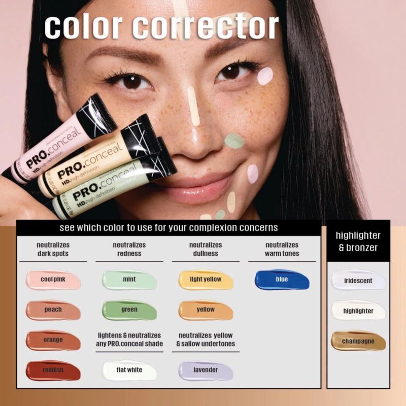 Corrector L.A. Girl Pro Conceal HD Naranja 8 ml