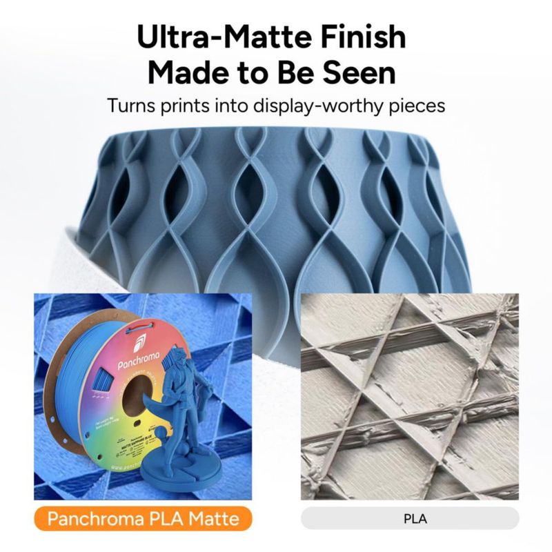 Filamento PLA Polymaker Panchroma Mate 10 kg 175 mm