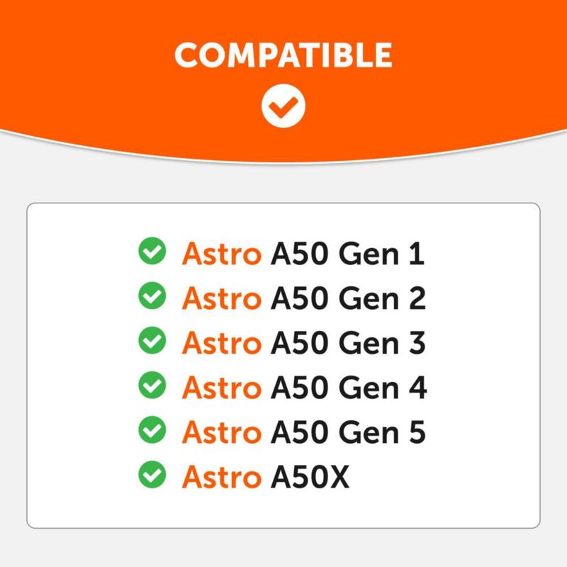 Abrazaderas para diadema WC A50 Gen 4 5 y A50X - Pack de 2