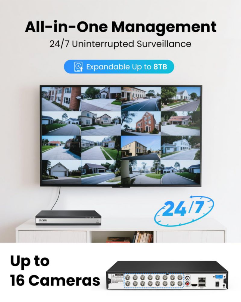 DVR ZOSI H.265+ 1080P de 16 canales con detección de personas y vehículos por IA