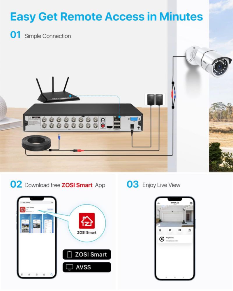DVR ZOSI H.265+ 1080P de 16 canales con detección de personas y vehículos por IA