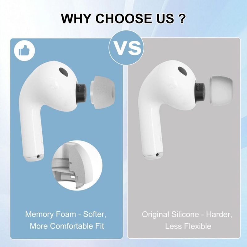 Almohadillas de espuma YSIUENG para AirPods Pro 3 (2025) S/M/L gris