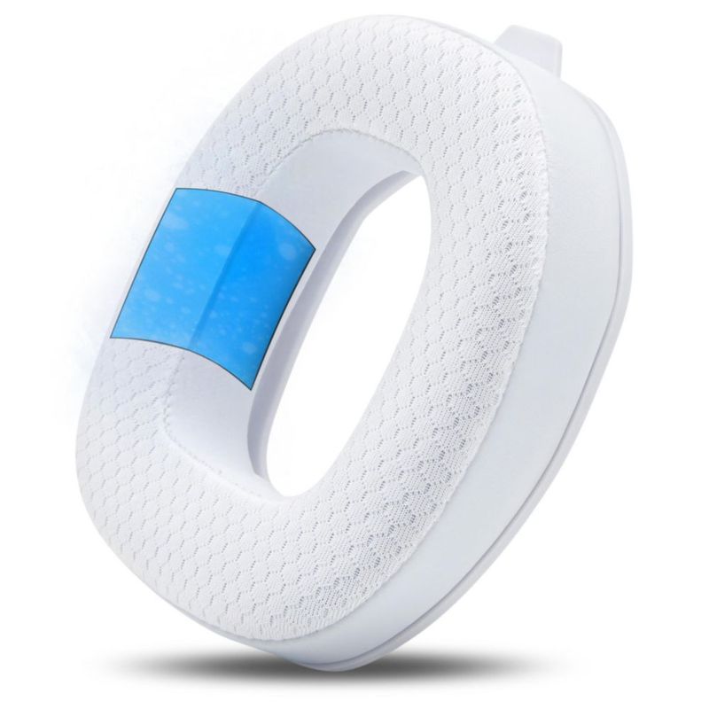 Kit de Almohadillas para Auriculares WC Astro A50 Gen 4/5/A50x