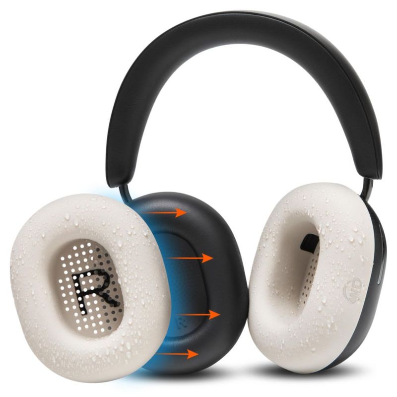 Fundas para almohadillas WC SweatZ Ace para Sonos Ace