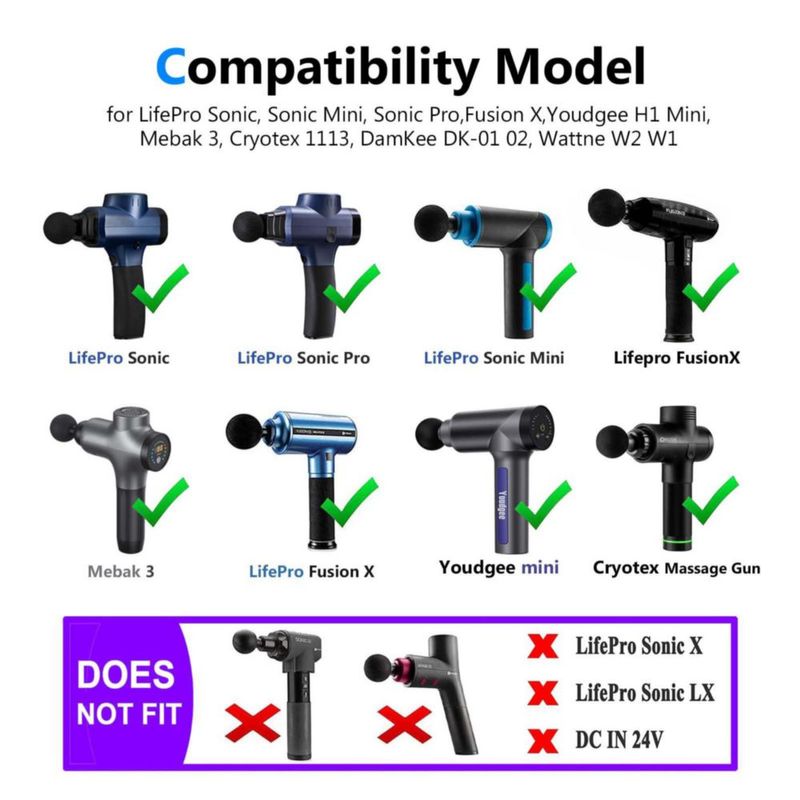 Adaptador de Carga ycwwzzh 16.8V 1A para Pistola de Masaje