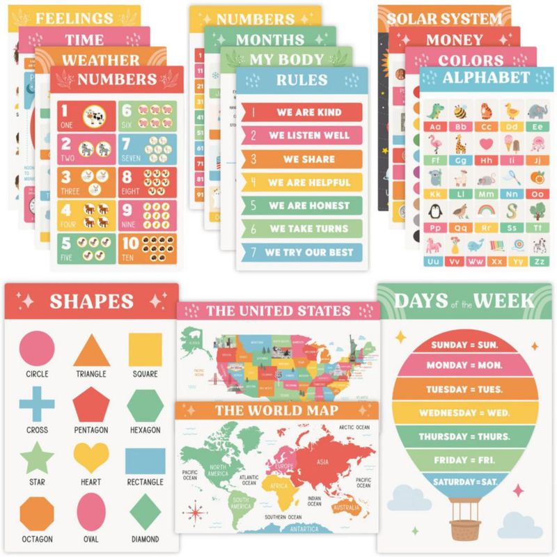 Pósters educativos ZICOTO: 16 carteles de aprendizaje para niños pequeños