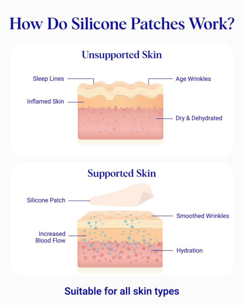Parche Antiedad Wrinkles Schminkles 2 Unidades Reutilizables