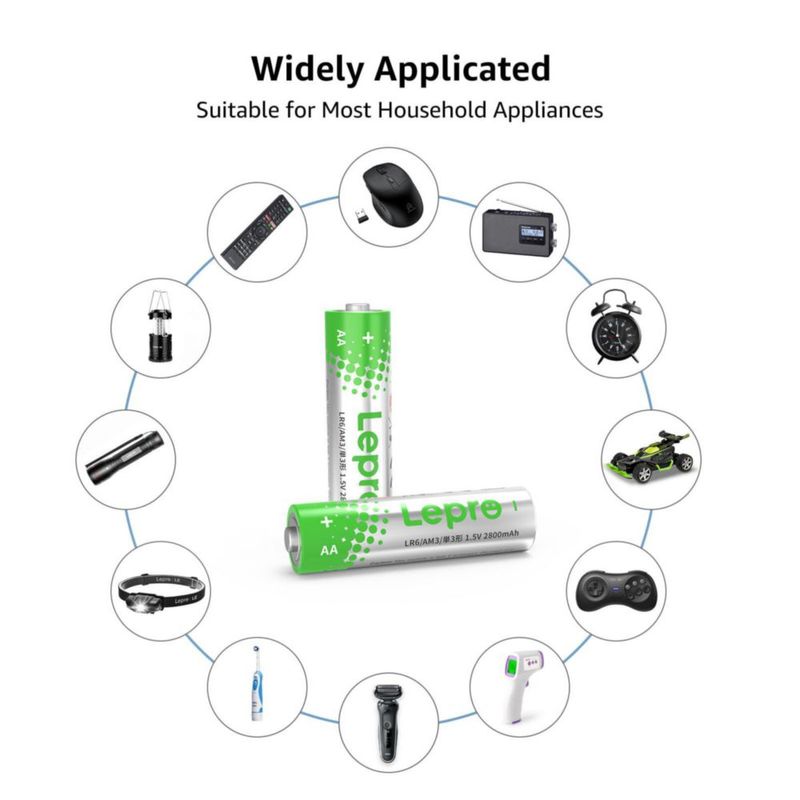 Pilasy Baterías Lepro AA y AAA - Pack combo de 48 unidades