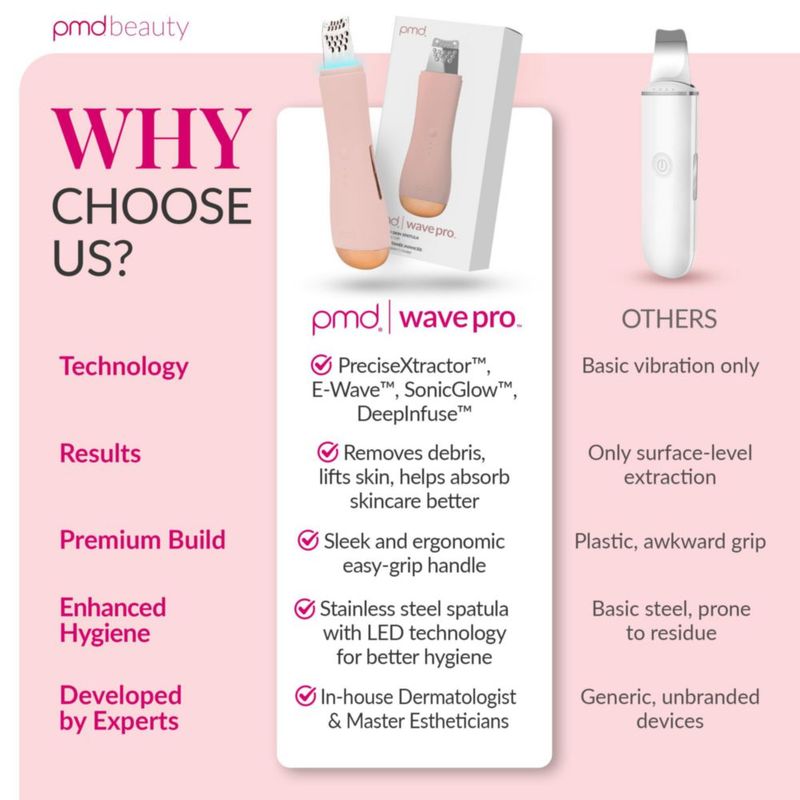 Espátula Facial PMD Beauty Wave Pro Eliminador de Puntos Negros