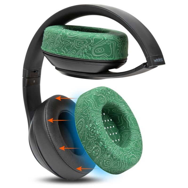 Almohadilla para auriculares WC Beats Studio 2/3 resistente al sudor
