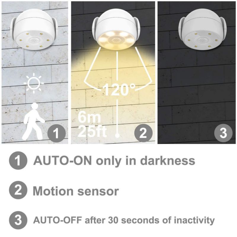 Luz sensor de movimiento HONWELL inalámbrica impermeable de 200 lm