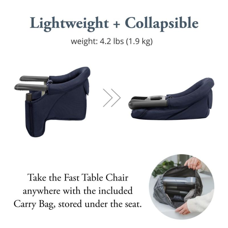 Silla alta para bebé Inglesina Fast Navy + Bandeja de comedor