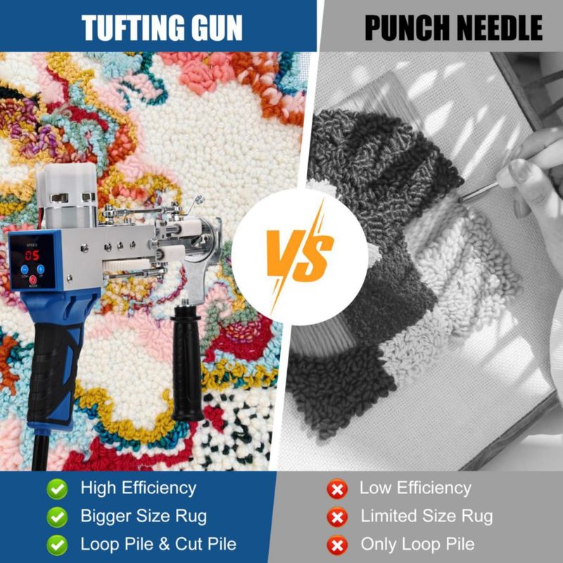 Kit de pistola para tufting de alfombras zowwfast 2 en 1 corte y bucle