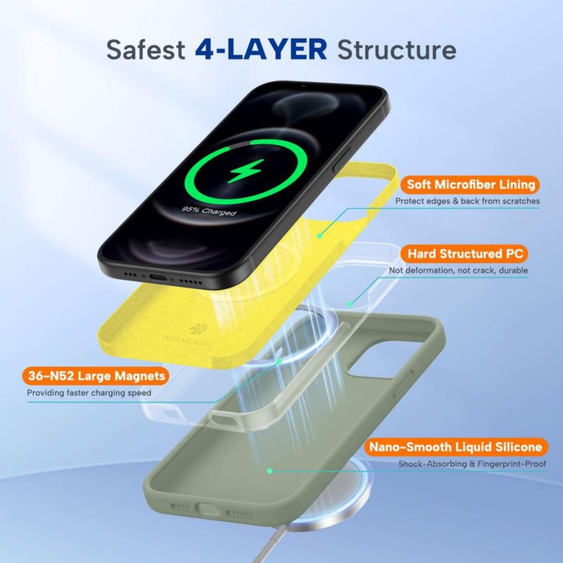 Funda Miracase para iPhone 12 Pro Max en verde pátina