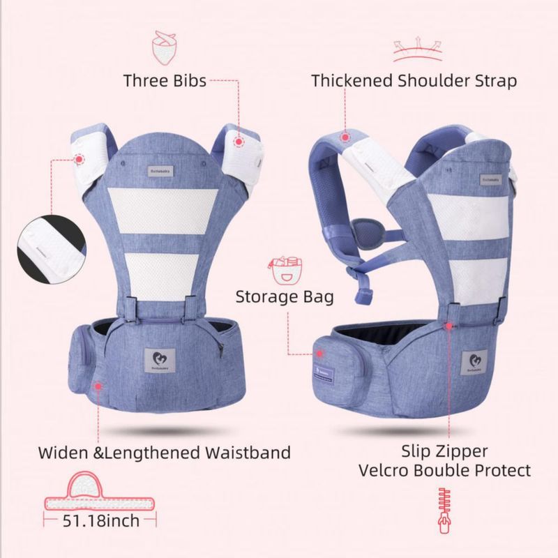 Portabebés Bellababy 3-36 meses Azul Ajustable
