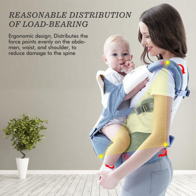 Portabebés Bellababy 3-36 meses Azul Ajustable