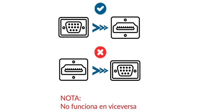 Adaptador PS2 a HDMI 1080p  Elektra tienda en línea México