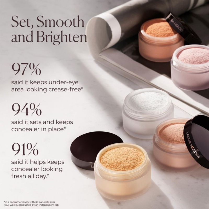 Polvo Fijador Laura Mercier Secret Brightening para Contorno de Ojos