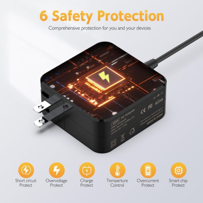 Cargador ROLADA 65W para Lenovo IdeaPad 20V 3.25A