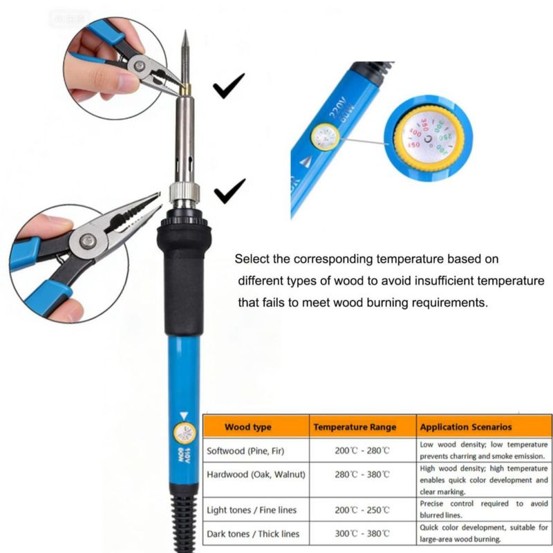 Kit de Pirografía ACRSIKR Ajustable 110V/220V
