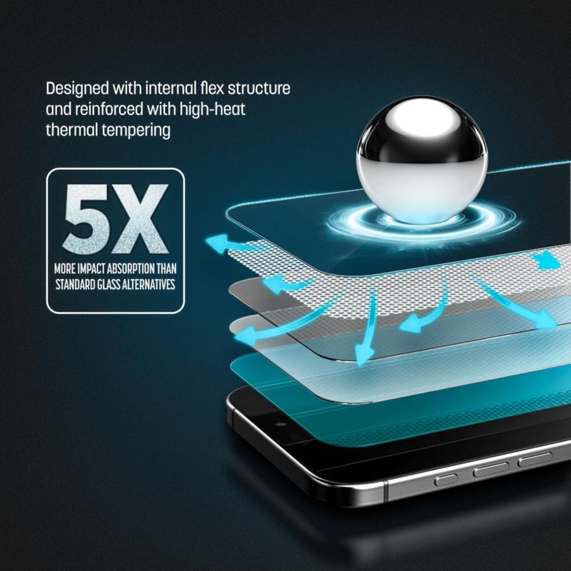 Protector de pantalla MagGlass Privacy para iPhone 18 Pro Max