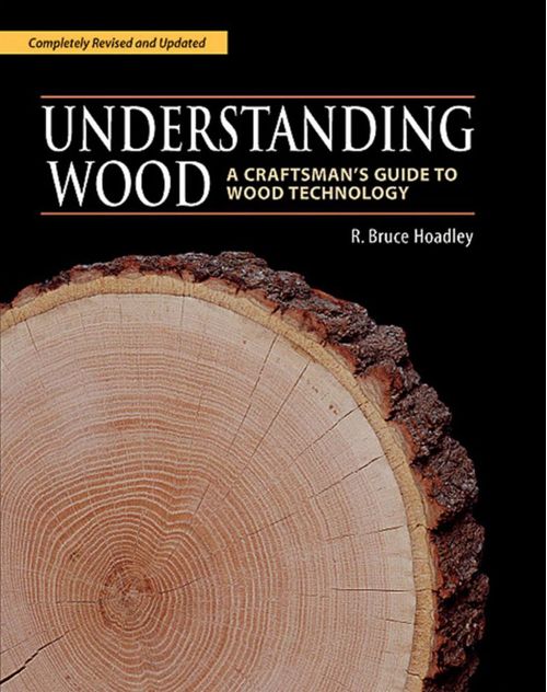 Libro The Taunton Press – Understanding Wood