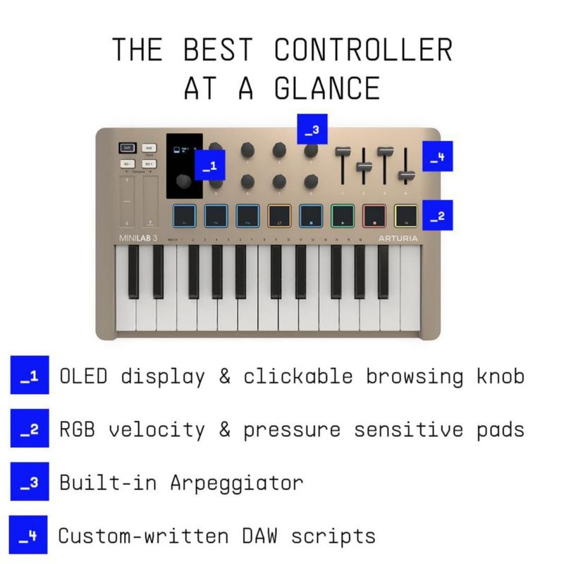 Controlador de Teclado MIDI USB Arturia MiniLab 3 de 25 Teclas