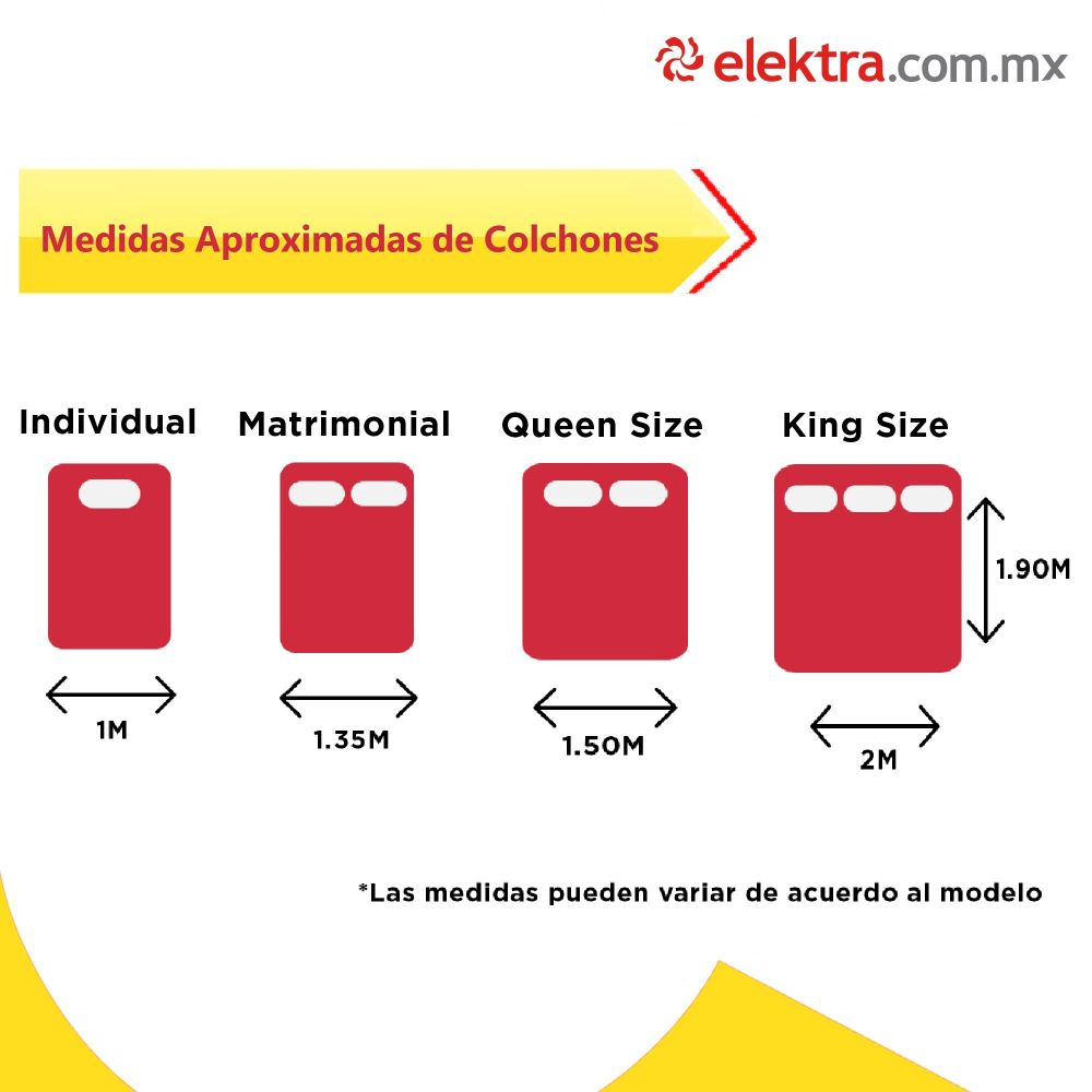 Colchón matrimonial Spring Air | Elektra en línea