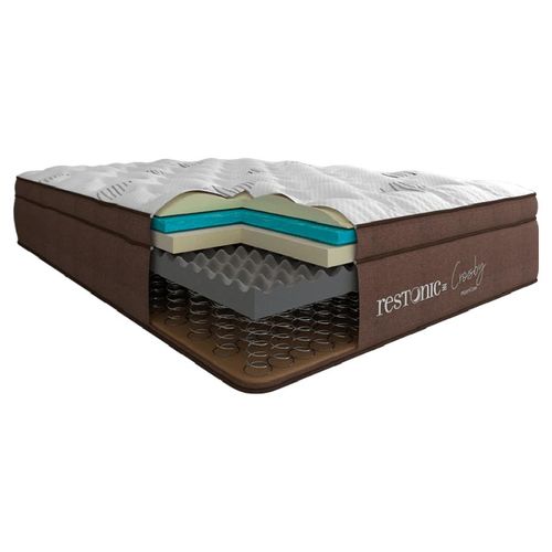 Colchon Restonic King Size Mooncare Crosby Euro Colchoneta Premium