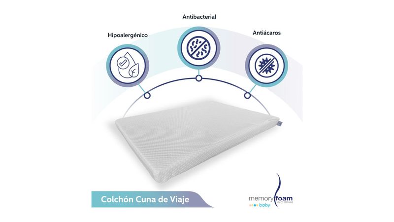 Colchón Memory Foam Cuna De Viaje 100*50 Blanco