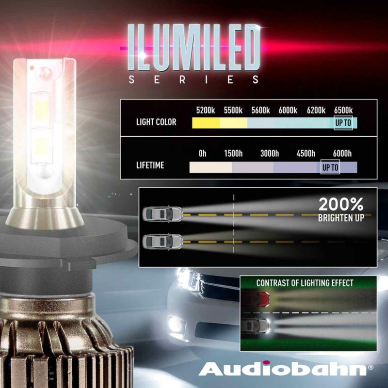 Ilumiled-e-commerce-06_11zon