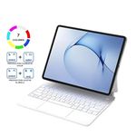 MAGICKEYIP129-3p