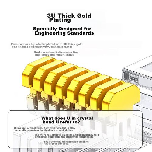 Conector Ethernet UGREEN CAT6 RJ45 chapado en oro, paquete de 10